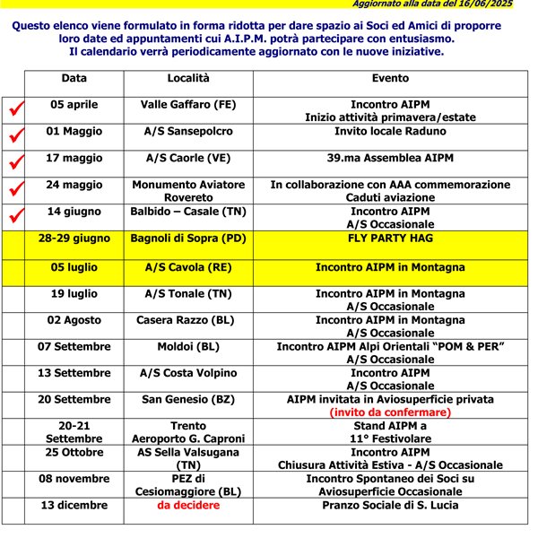 Calendario 2025